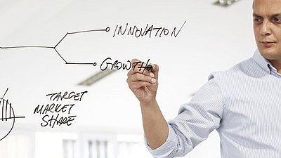 InnoScore.Schweiz – Neues Benchmarkingtool für KMU