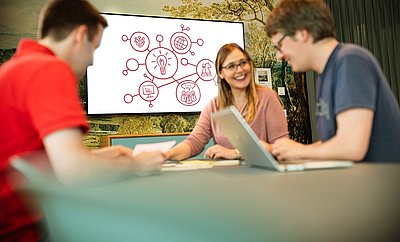 MSc Business Administration in Innovation Management