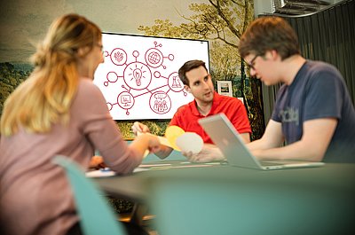 Wie Innovationen strukturiert vorangebracht werden können