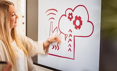 DAS Smart Manufacturing Systems