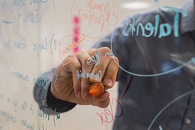 So holt man gute Ideen ins Unternehmen