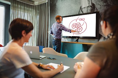 Evolution statt Revolution – Die Bedeutung von Arbeit 4.0 für Unternehmen