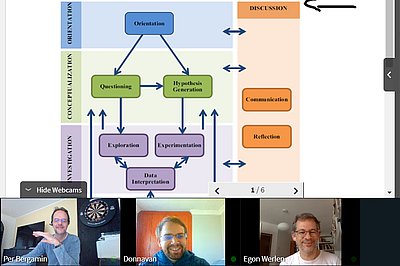 Adaptives Lernen und Fellowships der FFHS